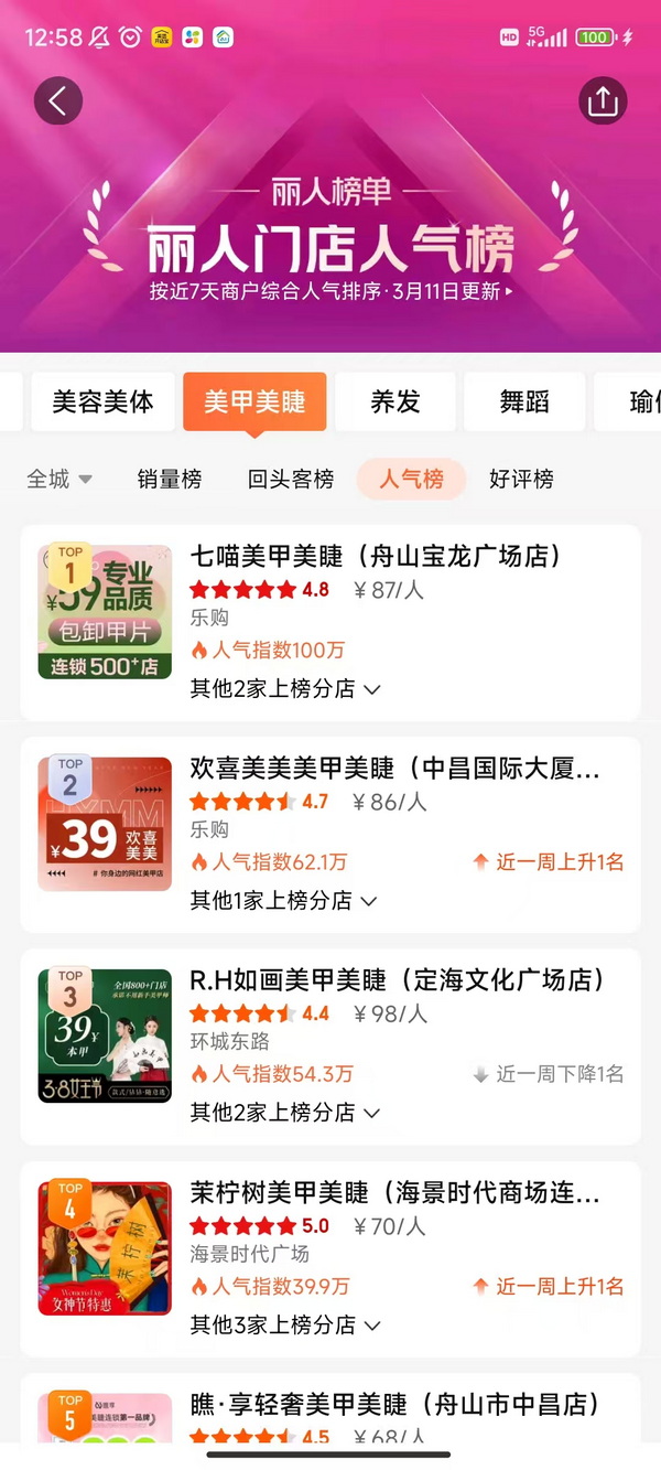 七喵美甲丽人门店销量榜