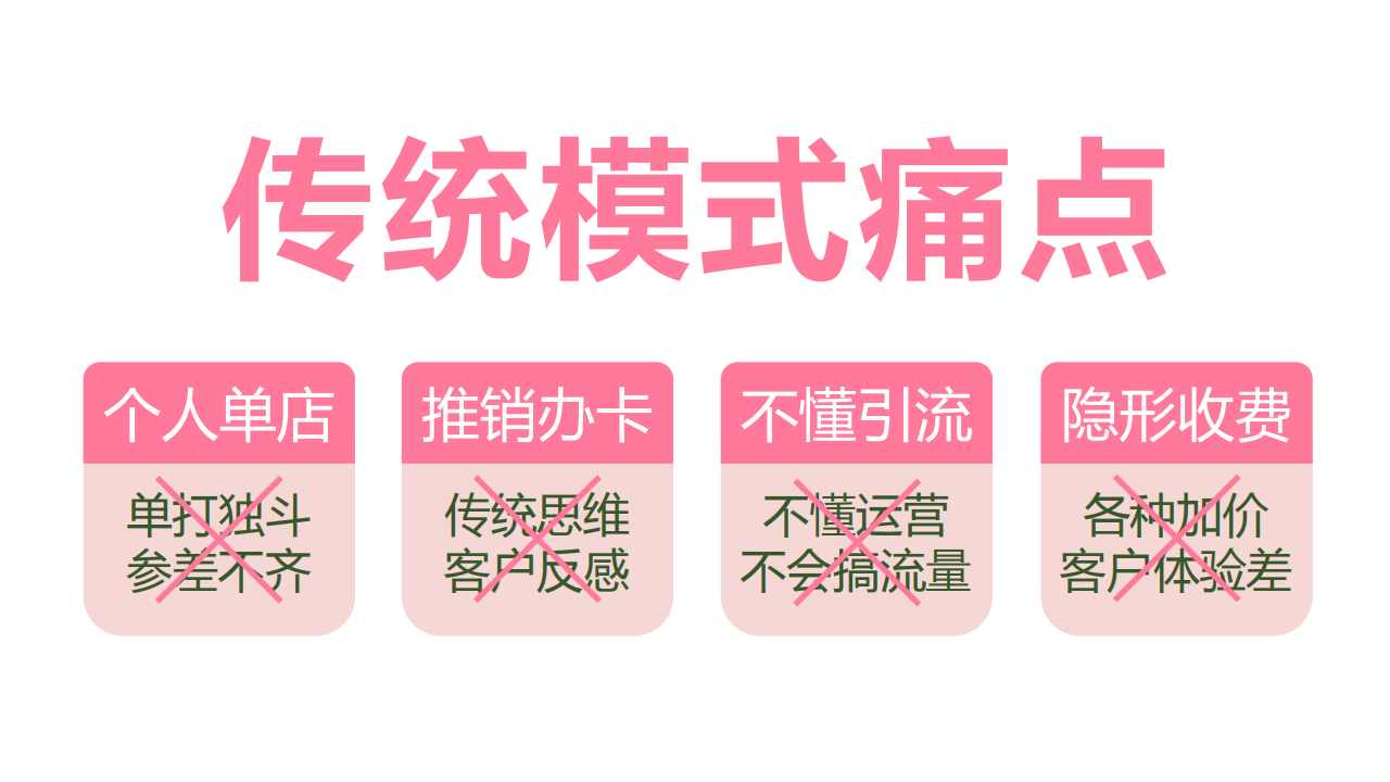 七喵品牌招商手册2024_02.png